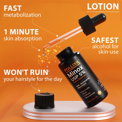 Follixil 5% Minox - Lotion - Follicle Booster