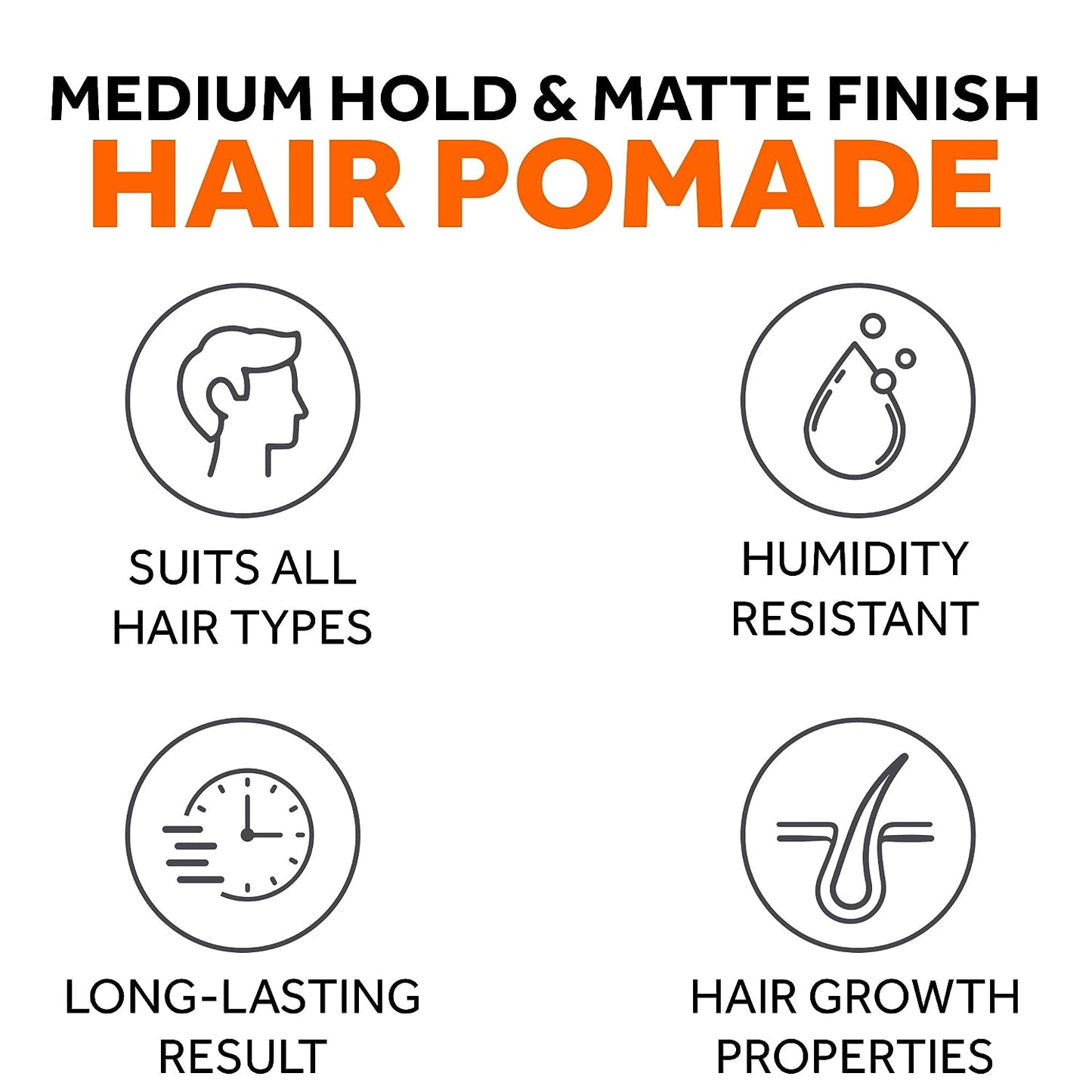 Hair Styling Thickening Pomade - Matte Medium Hold - Follicle Booster