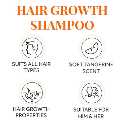Thickening Hair Loss Shampoo - Follicle Booster
