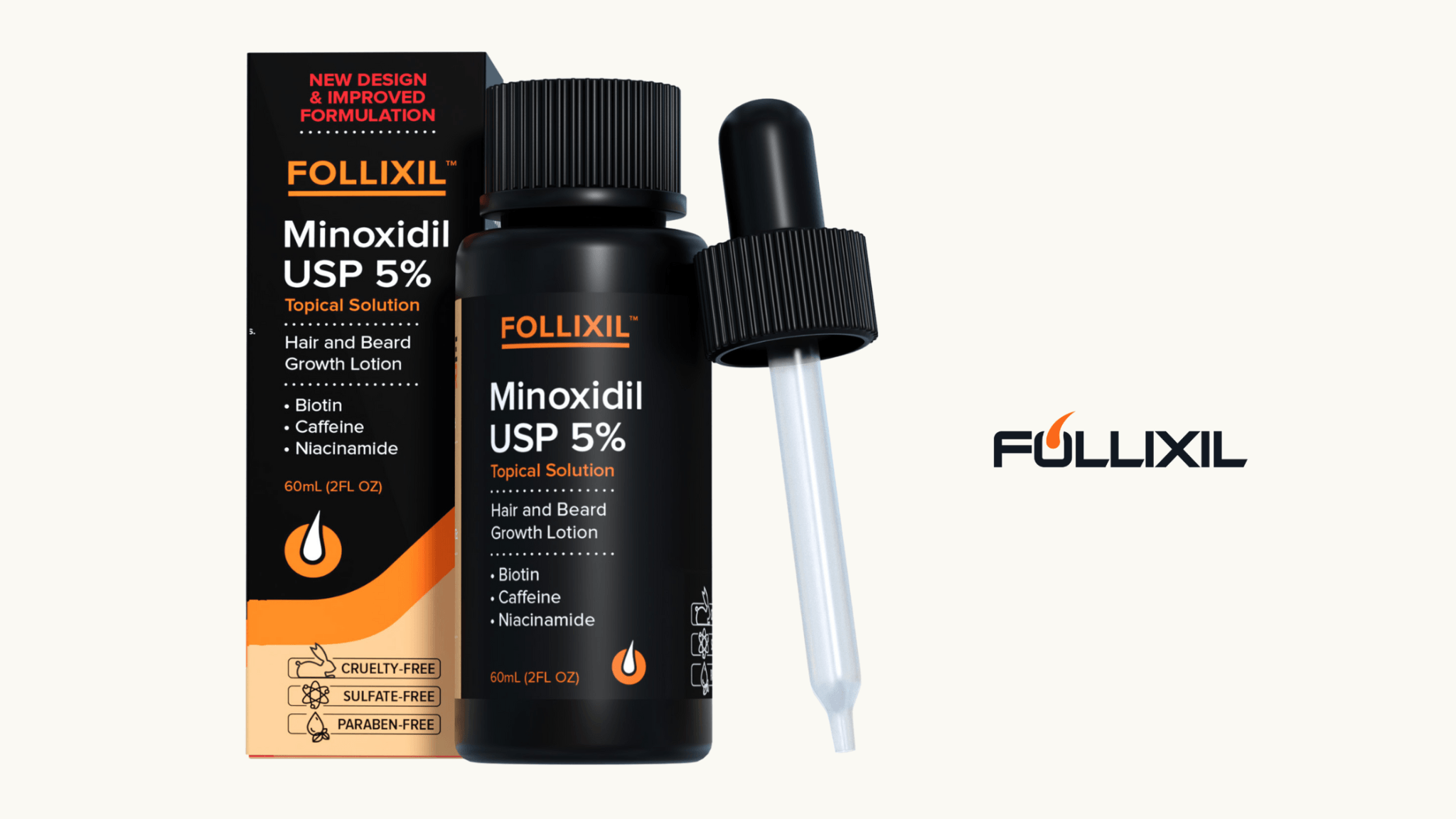 10 Surprising Facts about Minoxidil ( that you wish you knew earlier) - Follicle Booster